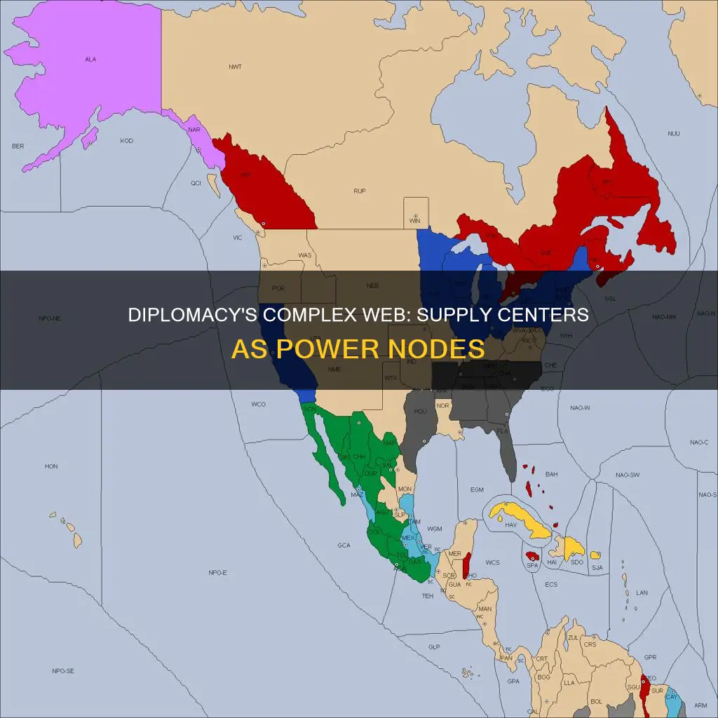 how many supply centers are there in diplomacy