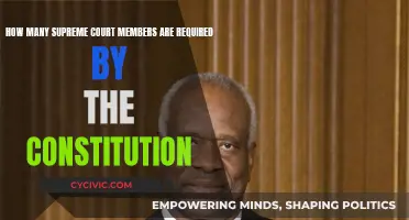 The Supreme Court: How Many Members Constitute It?