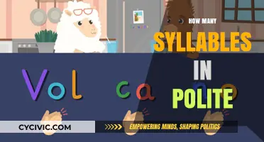 Polite Pronunciation Guide: Counting Syllables in the Word 'Polite