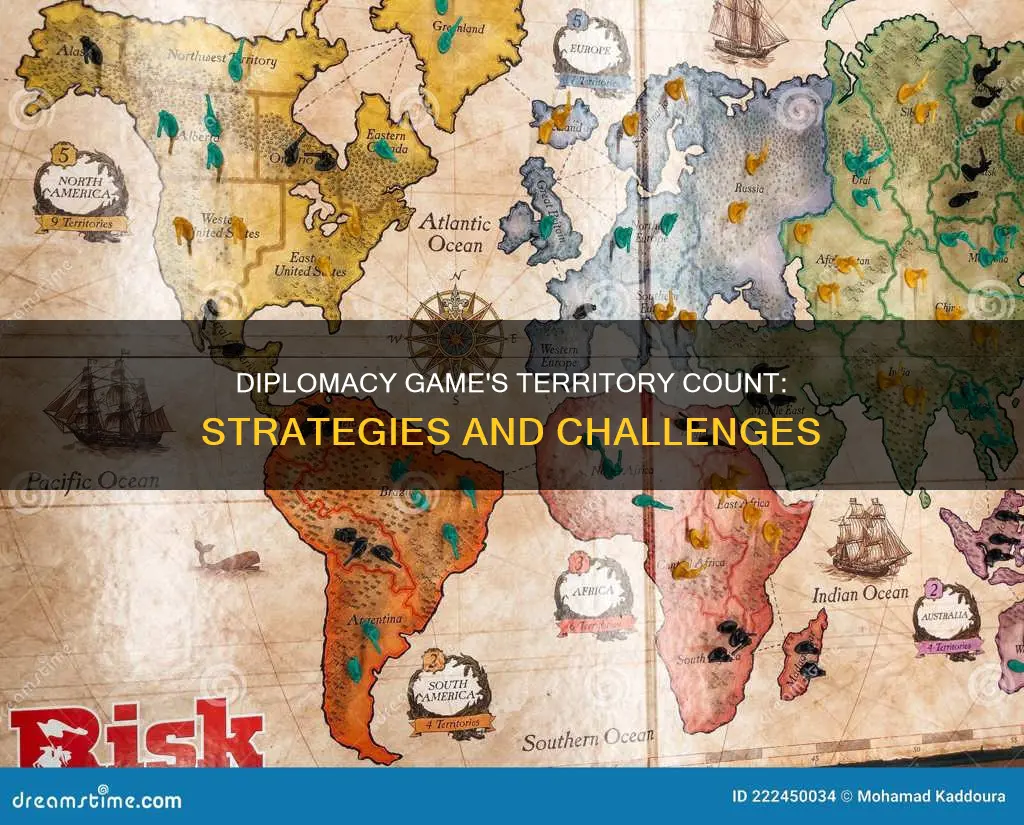 how many territories diplomacy game