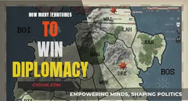 Mastering the Art of Territory Control in Diplomacy