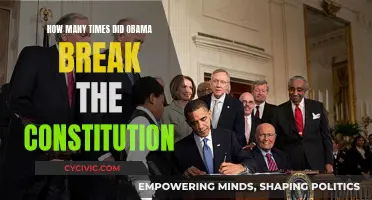 Obama's Constitutional Violations: A Comprehensive Breakdown