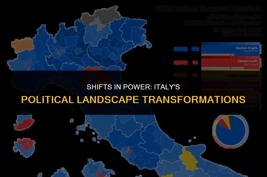 how many times did political power change in italy