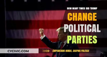 Trump's Political Party Switches: A Comprehensive Overview of His Affiliations