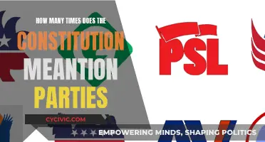 The Constitution and Political Parties: How Many Mentions?
