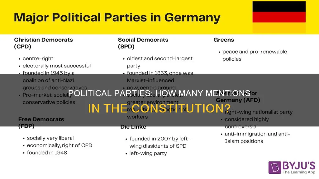 how many times does the constitution refer to political parties