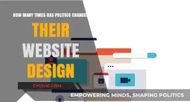 Evolution of Politico's Website Design: A Visual Journey