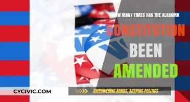 Amendments to Alabama's Constitution: A Dynamic History