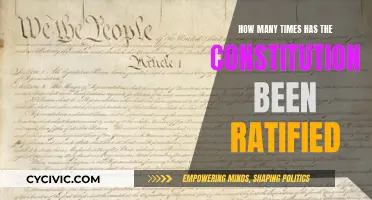 The Evolution of the Constitution: Amendments and Ratifications