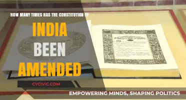 Amendments to India's Constitution: A Dynamic History