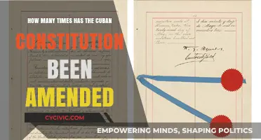 Cuba's Constitution: A Story of Amendments
