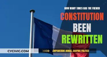 The Ever-Changing French Constitution: Rewrites and Revisions