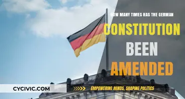 Amendments to Germany's Grundgesetz: A Dynamic Document