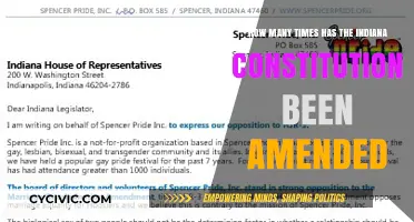 Amendments to the Indiana Constitution: A Historical Overview