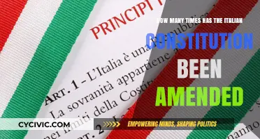 Amendments to the Italian Constitution: A Dynamic Document