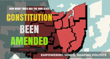 Amendments to the Ohio Constitution: A Historical Overview