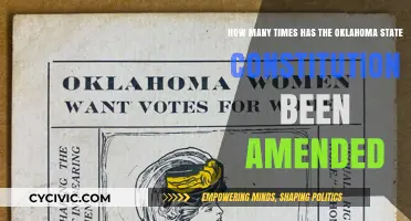Amending the Oklahoma Constitution: A Dynamic Document