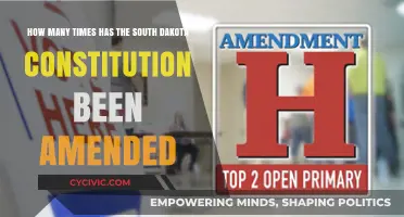 Amendments to South Dakota's Constitution: A Historical Overview