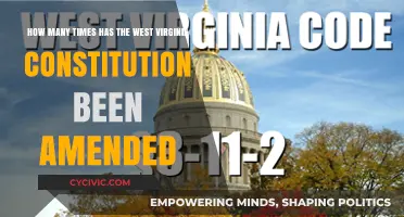 Amendments to the West Virginia Constitution: A Historical Overview
