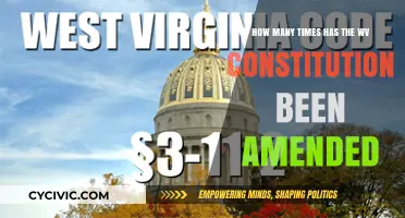 Amendments to the West Virginia Constitution: A Historical Overview