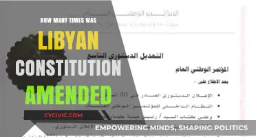 Amendments to Libya's Constitution: A Historical Overview