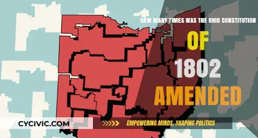 Amendments to the Ohio Constitution of 1802: A Historical Overview