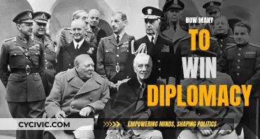 Mastering Diplomacy: Strategies for Achieving Victory