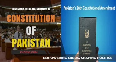 Pakistan's Constitution: Amendments and Evolution