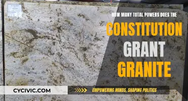 Granite Powers: Understanding the Constitution's Limits