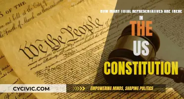 US Constitution: Decoding the Number of Representatives