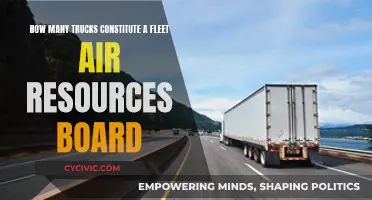 Trucking Fleet Sizes: Air Resources Board Regulations