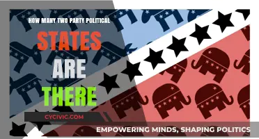 Exploring the Number of Two-Party Political Systems Worldwide