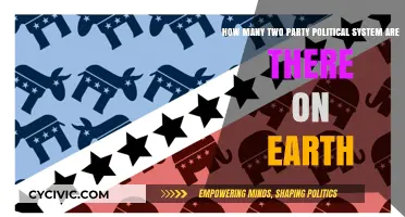 Exploring the Global Prevalence of Two-Party Political Systems Today