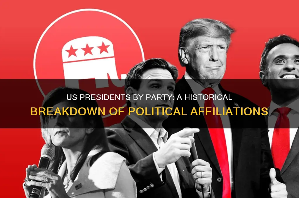 how many us presidents from each political party