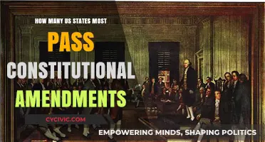 Amending the US Constitution: State Approval Needed