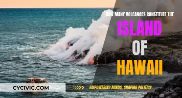 Volcanic Hawaii: A Land of Many Peaks