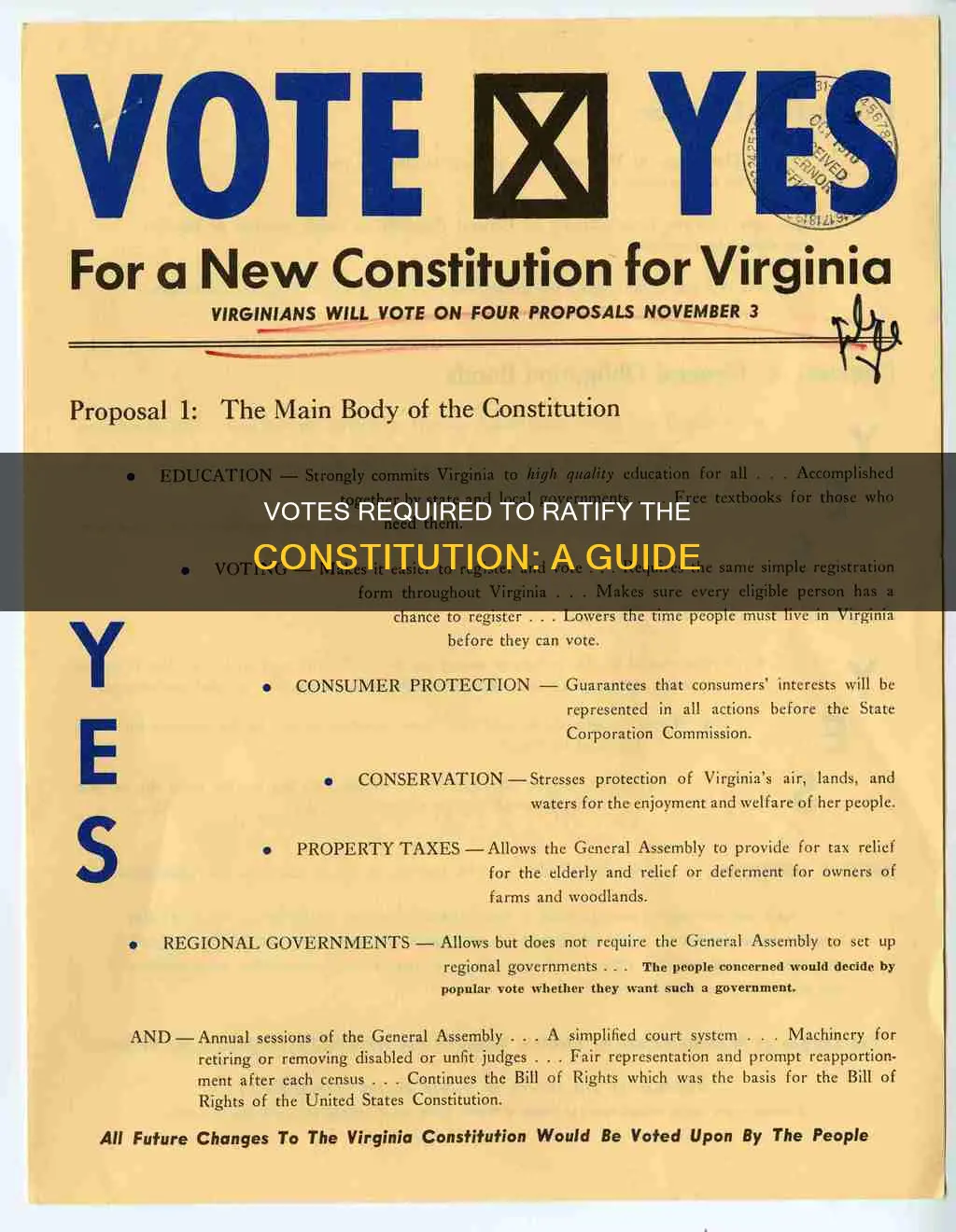 how many votes are needed to ratify the constitution
