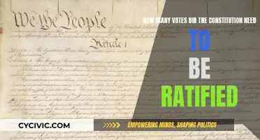 The Constitution's Ratification: Vote Count for Approval