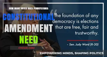 Pennsylvania's Constitution: Votes for Amendments