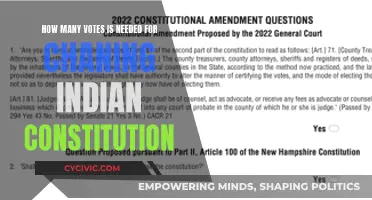 Votes Required to Change the Indian Constitution