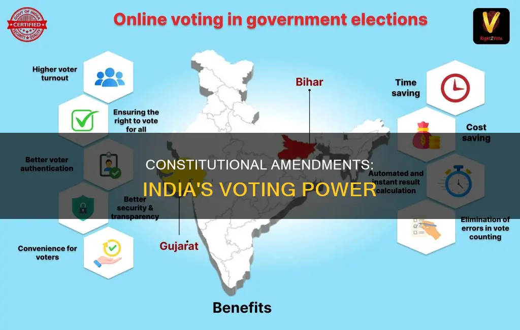 how many votes to pass a constitutional amendment in india