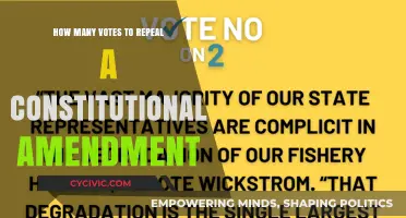 Votes Needed to Repeal a Constitutional Amendment