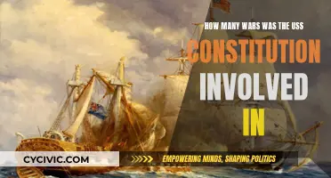 The USS Constitution's Historic War Involvement