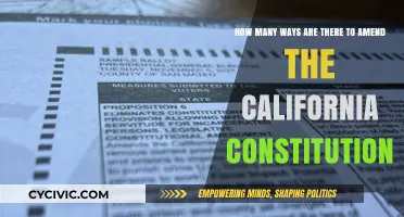 Amending California's Constitution: Exploring the Diverse Methods