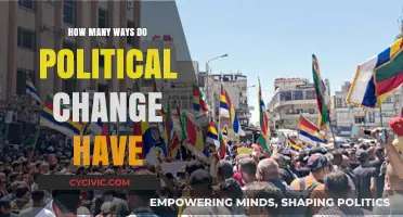 Exploring the Multifaceted Avenues of Political Transformation