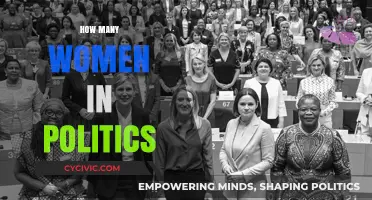 Empowering Representation: The Growing Number of Women in Politics