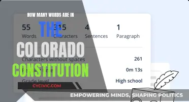 The Colorado Constitution: A Surprisingly Long Document