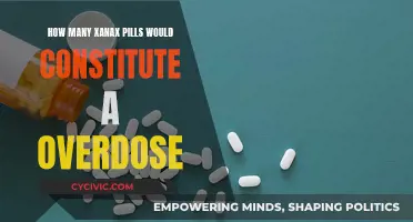 Deadly Dose: Xanax Pills and Overdose Risk