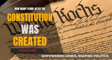 The Constitution's Legacy: Years After Its Creation