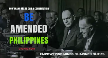 Philippine Constitution: Amendments and Their Lifespan